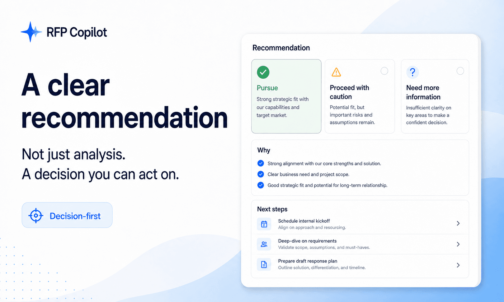 RFP Copilot preview showing a recommendation with confidence, rationale, risks, and next actions.